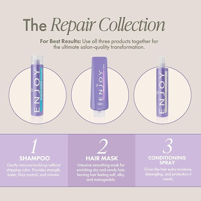Enjoy Hair Mask 8 Oz 227 Grams | Add Moisture &amp Shine Repair and Strengthen Dry Unruly Hair | Color Safe | pH 4.5-5.5 | Sulfate-Free