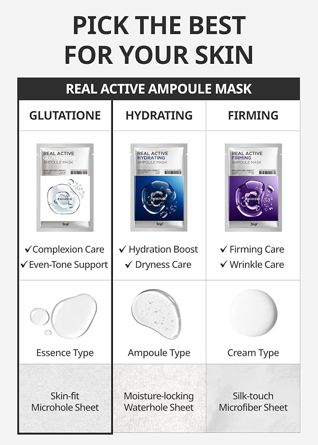 SNP Real active Glutathione Ampoule Sheet Mask | Vegan Face Mask with Glutathione &amp Niacinamide | Revitalizing and Balancing for All Skin Types | Korean Face Masks Skincare | 10 Sheets