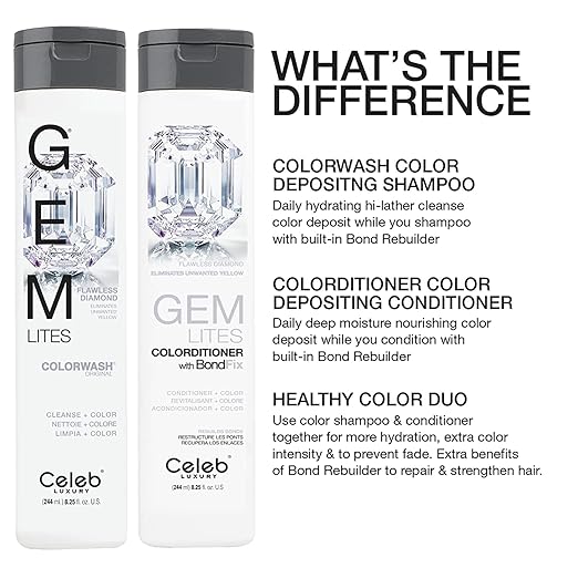 Celeb Luxury Colorwash Color Depositing Shampoo - Color Refresher Vegan Hair Dye Bondfix Bond Rebuilder Viral and Gem Lites