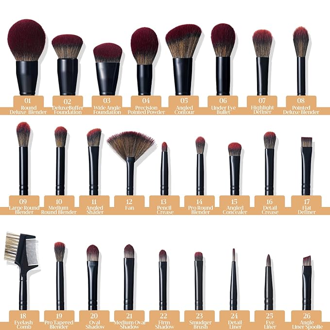 ZAMEL 26Pcs Black labeled Makeup Brushes Set ProfessionalFull Face ULTRA SOFT Hair Makeup Brush Set Contains large powder Foundation Ultimate Blending Make up Brush set Blush Concealers Eyeshadow