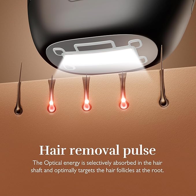 Silk'n Hair Removal Device for Women and Men Silk'n 7 Professional IPL with Rotating Head Painless Salon-Quality Results Starting in 3 Weeks Face and Body with 3 Smart Attachments Black