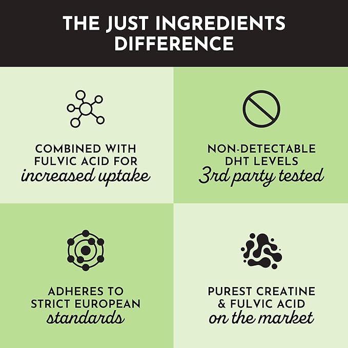 JUST INGREDIENTS Creatine Monohydrate Powder with Rejen Fulvic Mineral Complex - Supports Muscle Recovery Energy Strength Cognitive Function - 30 Servings