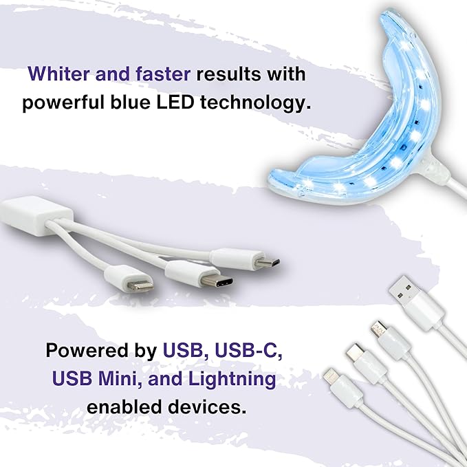 Professional Teeth Whitening Kit LED Accelerator Light 36% Carbamide Peroxide Teeth Whitening Gel 20 Whitening Treatments Remineralizing Gel USA-Made Gels