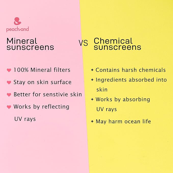 peach and Baby Kids Mineral Sun Cushion SPF50+ PA++++ (Angel's Wings)