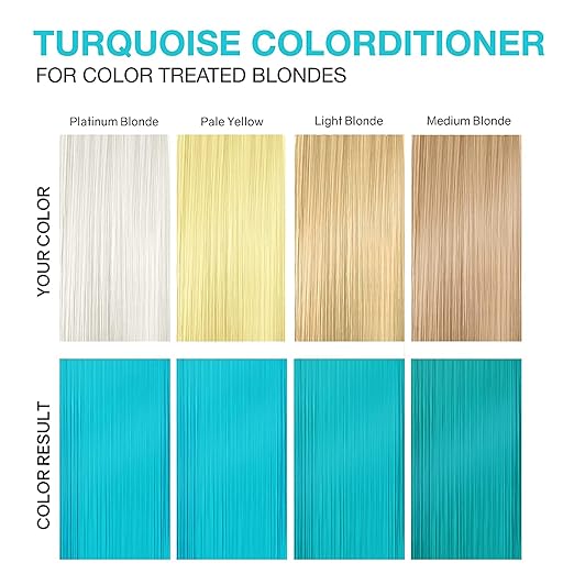 Celeb Luxury Intense Color Depositing Colorconditioner Conditioner + BondFix Bond Rebuilder Vegan Sustainably Sourced Plant-Based Semi-Permanent Viral and Gem Lites Colorconditioners