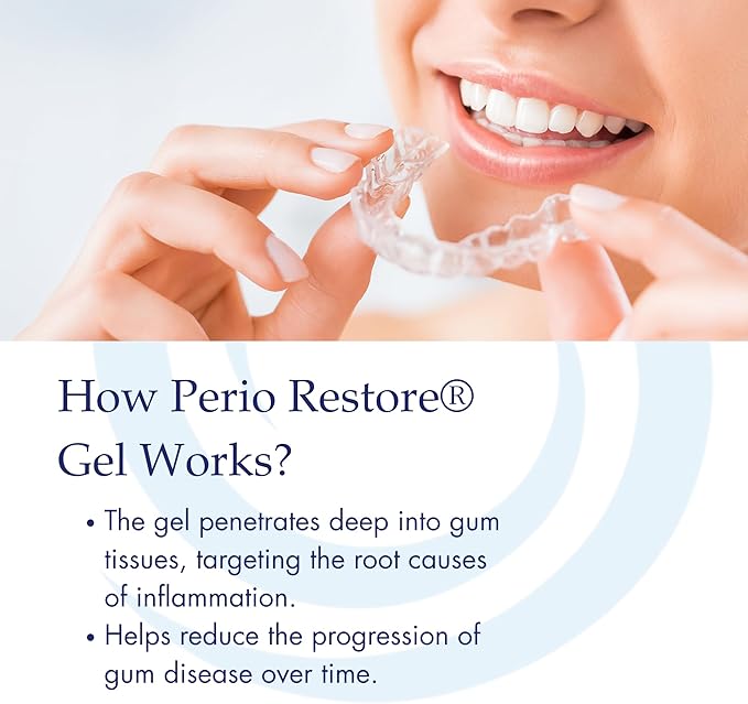 Perio Restore Gel 3 Ounce Tube 1.7% Hydrogen Peroxide Oral Cleansing Treatment Gel. Mint Flavor