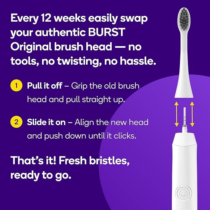 BURST Genuine Replacement Heads for Original Sonic Electric Toothbrush (White/3 Pack) | Ultra Soft Bristles for a Deep Clean | Stain &amp Plaque Removal