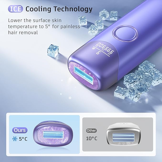 Laser Hair Removal with 5??Ice Cooling Painless IPL Laser Hair Removal Device 3 in 1 Ubroo at Home Hair Remover Machine for Women Men Electrolysis Permanent Epilator on Face Body Depilation (Purple)
