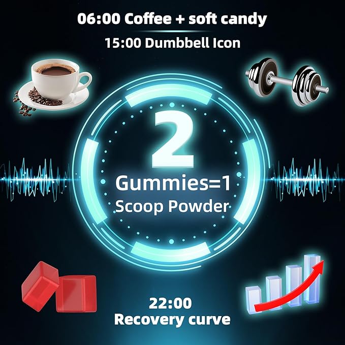 Creatine Monohydrate Gummies HMB Supplements for Men - Creatine and HMB Supplement for Boost Strength Performance Build Muscle Supports and Muscle Growth &amp Recovery