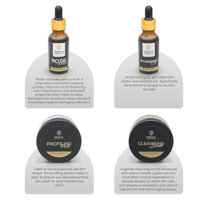 Parallel Products Henna Hair Color Kit - Complete Tint Kit for Professional Spot Coloring - Covers Grays and Roots - Color Palette Included