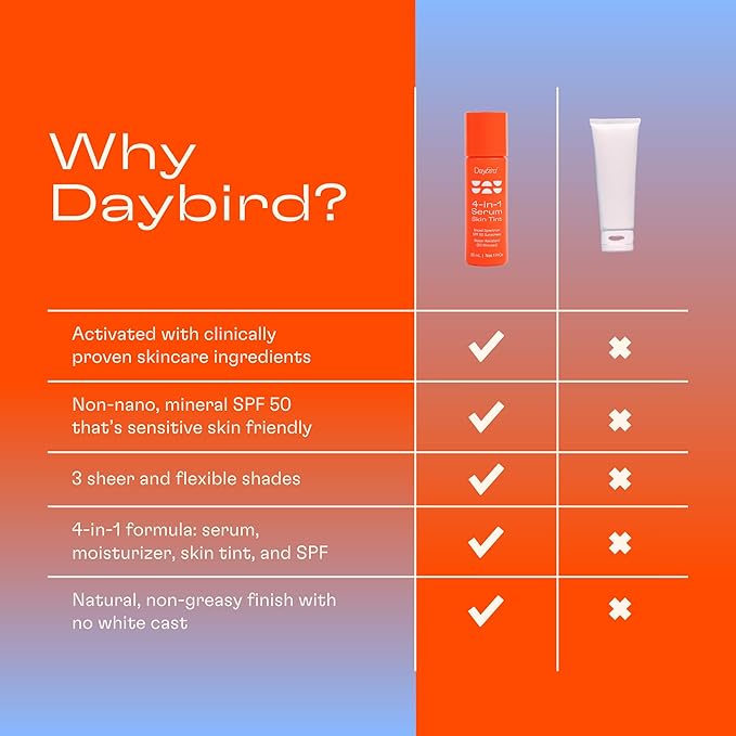 Daybird 4 in 1 Tinted Serum Tinted Moisturizer and Sunscreen for Face SPF 50+ Niacinamide 1 Ounce (light)