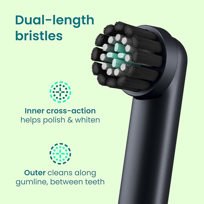 quip Rev 360 Oscillating Electric Toothbrush Heads - 4 Pack - Verified quip Brush Head Refills for Oscillating Toothbrushes - Soft Bristles Dual-Length Compact - Last 3 Months Each - Black