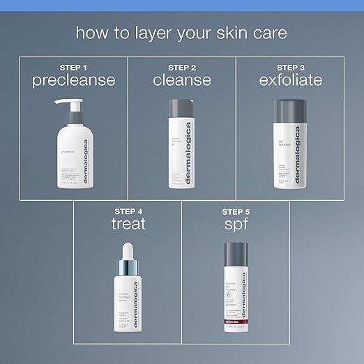 Dermalogica Circular Hydration Serum Hyaluronic Acid Serum for Face Deep Hydrating Serum - Delivers long-lasting hydration to help prevent future dehydration