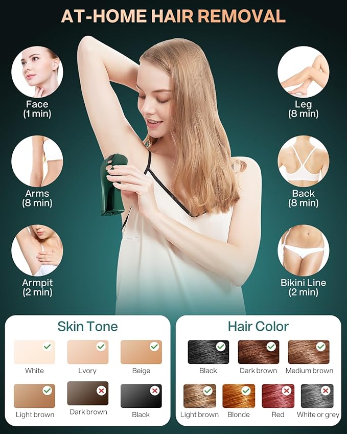 Laser Hair Removal for Women Permanent999999 Flashes Painless IPL Hair Remover with Ice Cooling Care Function at Home Hair Removal Device for Facial Armpits Legs Bikini Line Whole Body Corded