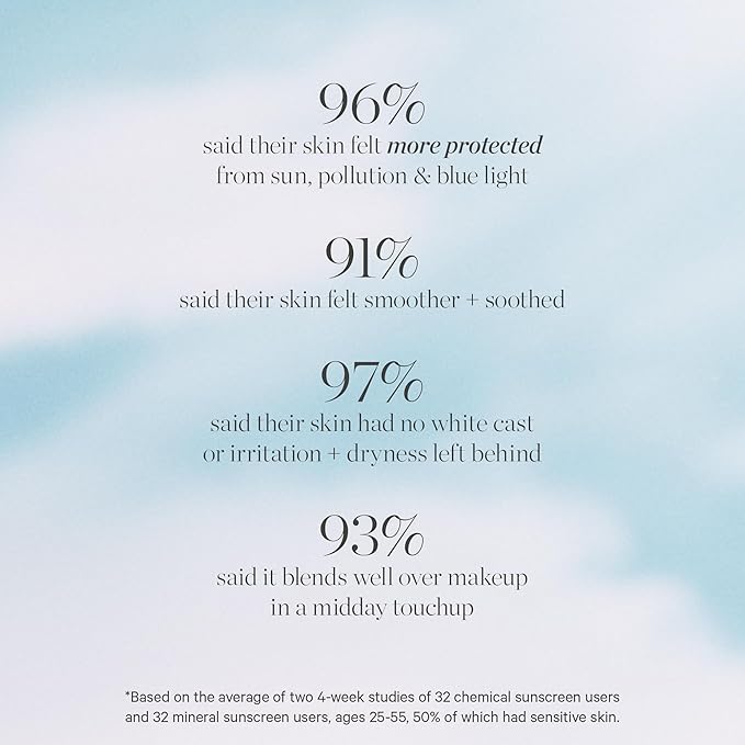 KORA Organics Silky Sun Drops Mineral Sunscreen Serum SPF 30 with Reef-Safe Non-Nano Zinc Oxide UVA/UVB Protection Certified Organic Cruelty Free 1.01 oz