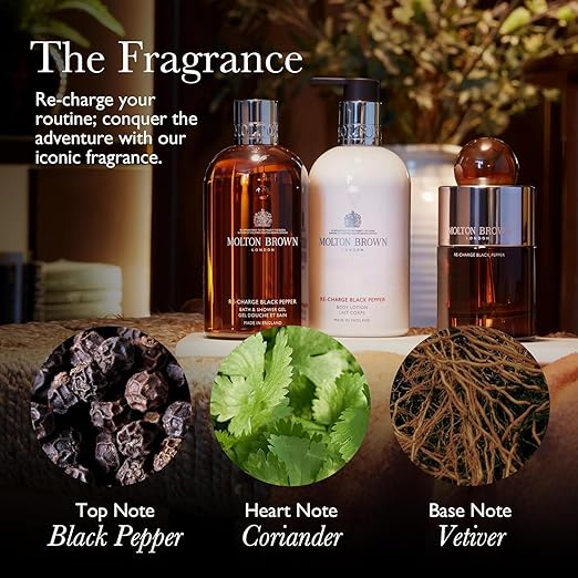 Molton Brown Spicy &amp Citrus Fragrance Discovery Gift Set