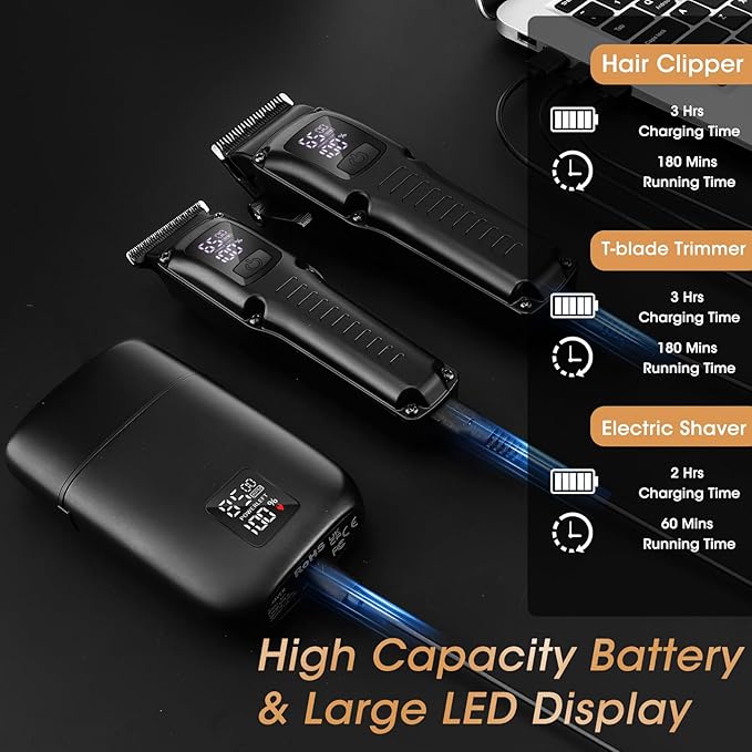 Professional Hair Clipper for Men 3 in 1 Hair Clipper Beard Trimmer and Electric Foil Shaver Set with LED Display Cordless Grooming Kit for Home Travel Barber Ideal Gift for Him
