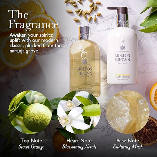 Molton Brown Spicy &amp Citrus Fragrance Discovery Gift Set