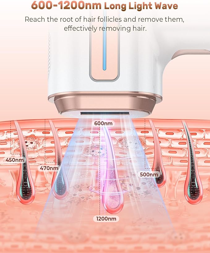 Laser Hair Removal 999900+ Flashes IPL Hair Removal Device for Women and Men Ice-Cooling Painless Laser Hair Removal At-Home Hair Remover for Armpits Back Facial Legs Arms Bikini Line