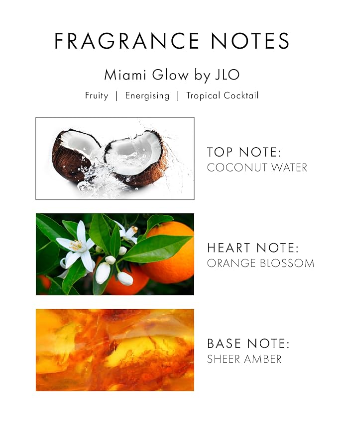 Jennifer Lopez Miami Glow By Jennifer Lopez For Women. Eau De Toilette Spray 3.4 Ounces