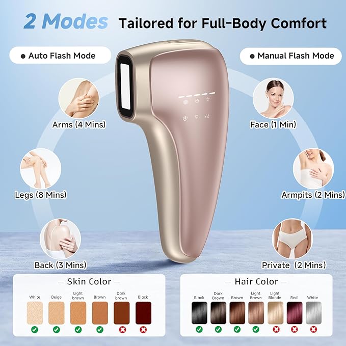 Painless IPL Laser Hair Removal for Women &amp Men 39°F Sapphire Ice Cooling Technology At-Home Laser Hair Removal Device for Face Armpits Legs Bikini &amp Whole Body Long-Lasting Results