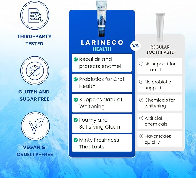 Larineco Nano Hydroxyapatite Toothpaste ? Sulfate Free Remineralizing Toothpaste ? Enamel Care Gentle Whitening Sensitive Teeth ? 4oz
