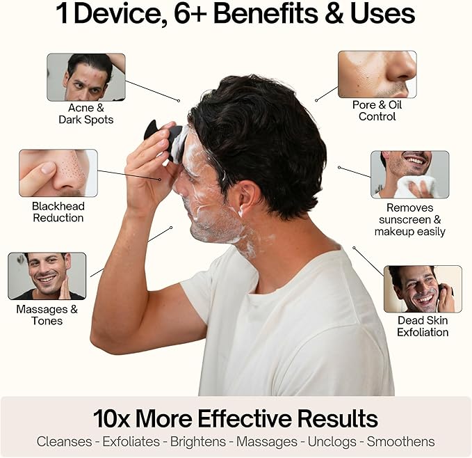 Palm Face Clean Pro? - Electric Face Scrubber for Acne - IPX7 Waterproof and Rechargeable Silicon Face Exfoliator with Slip-Free Grip 3 Speed Setting - Free from phthalates - Cherry