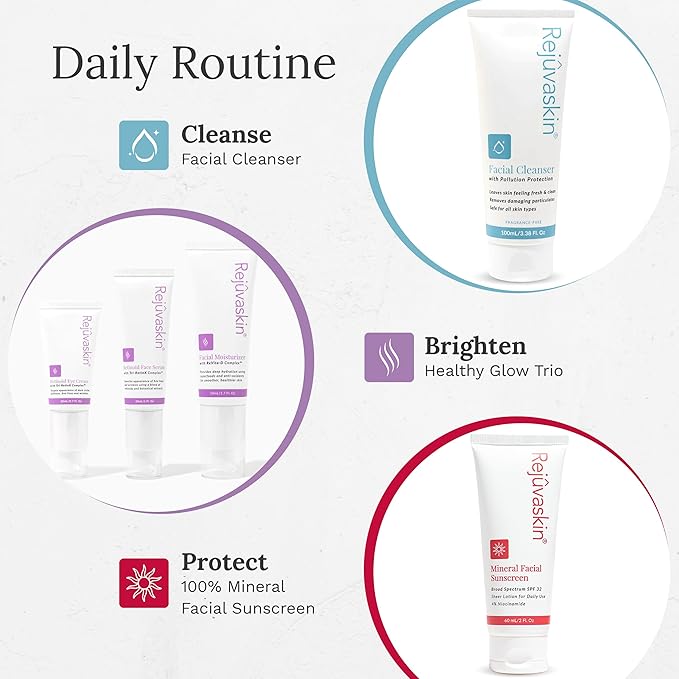 Rejuvaskin Mineral Facial Sunscreen Broad Spectrum SPF 32 for Sensitive and Acne-Prone Skin Oil-Free 3.38 fl oz / 100ml