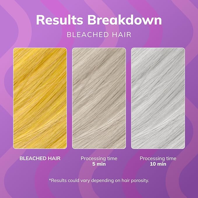 Fanola No Yellow Purple Hair Mask - Acidic pH Deep Conditioning Hair Mask for Blonde Bleached &amp Grey Shades - Intense Violet Pigment Neutralizes Brassy Tones (33.8 Fl oz)
