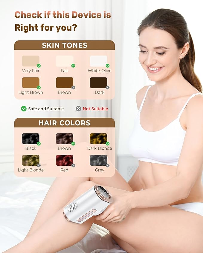 Laser Hair Removal 999900+ Flashes IPL Hair Removal Device for Women and Men Ice-Cooling Painless Laser Hair Removal At-Home Hair Remover for Armpits Back Facial Legs Arms Bikini Line