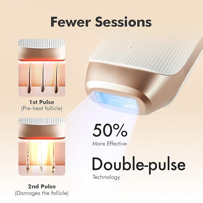 Aberlite Luxe - IPL Laser Hair Removal Device for Women &amp Men - Painless w/Sapphire Cooling Double Pulse Auto Scan 4 Modes 5 Intensity Levels - At Home Intense Pulsed Light (IPL) System (White