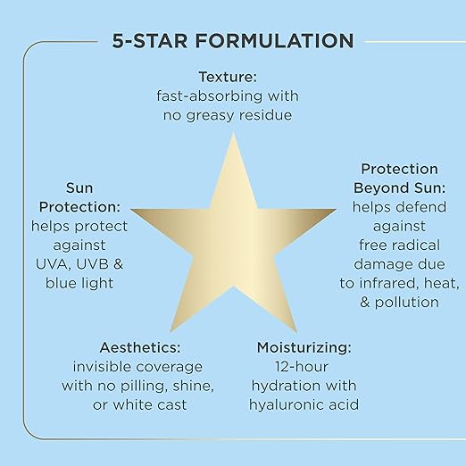 Fusion Water MAGIC Ultralight Broad Spectrum SPF 40 Sunscreen with Hyaluronic Acid and Vitamin E 50ml