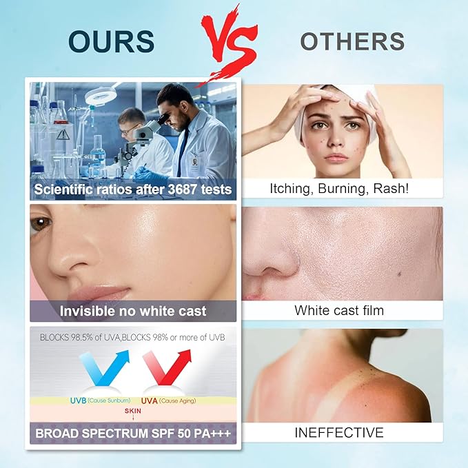 VGO Mineral Sunscreen for Face Reef Safe Sunscreen Oil-Free Face Moisturizer with SPF 50 Broad-Spectrum UVA/UVB Protection Lightweight Non-Comedogenic Travel Size (1 pack)