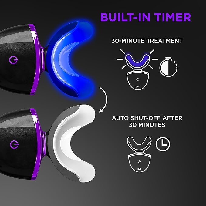EVO LED Light Teeth Whitening Kit with Blue Light Mouthpiece Enamel Safe Stain Remover Charging Travel Case Includes 3 Whitening Pens 30-Minute Treatments