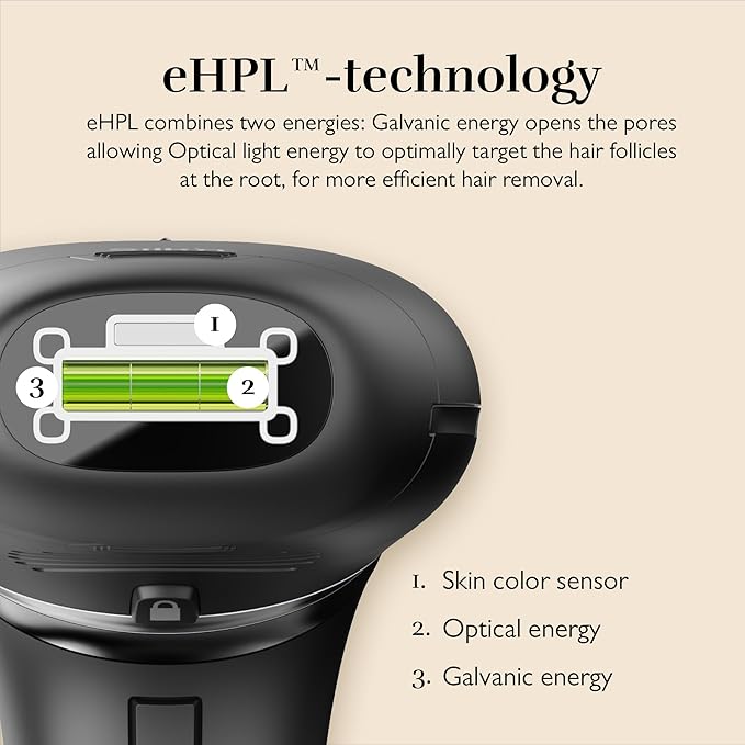 Silk'n Hair Removal Device for Women and Men Silk'n 7 Professional IPL with Rotating Head Painless Salon-Quality Results Starting in 3 Weeks Face and Body with 3 Smart Attachments Black
