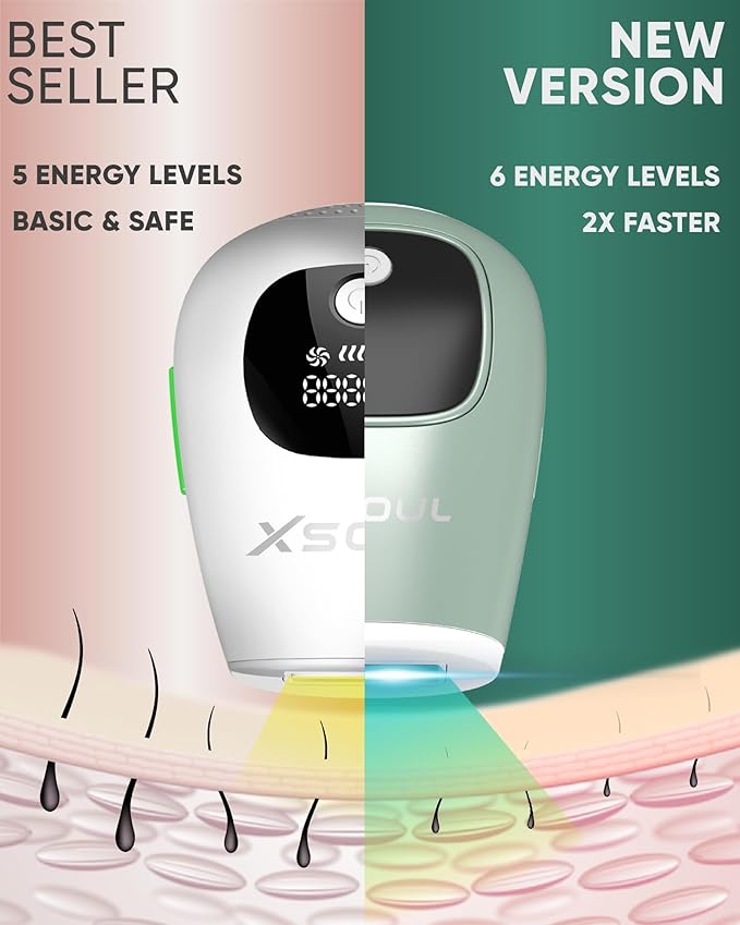 IPL Laser Hair Removal Painless Hair Remover for Women &amp Men Ideal for Armpits Legs Face &amp Bikini At-Home Long-Lasting Hair Reduction