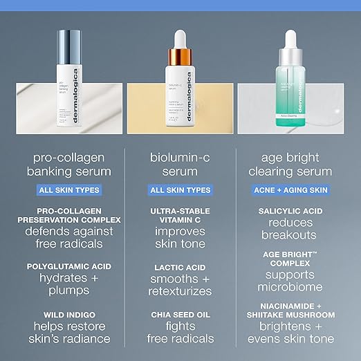 Dermalogica Pro Collagen Banking Serum for Face Plumping and Preserving Skin's Collagen Prevent Wrinkles and Fine Lines with Amino Acid