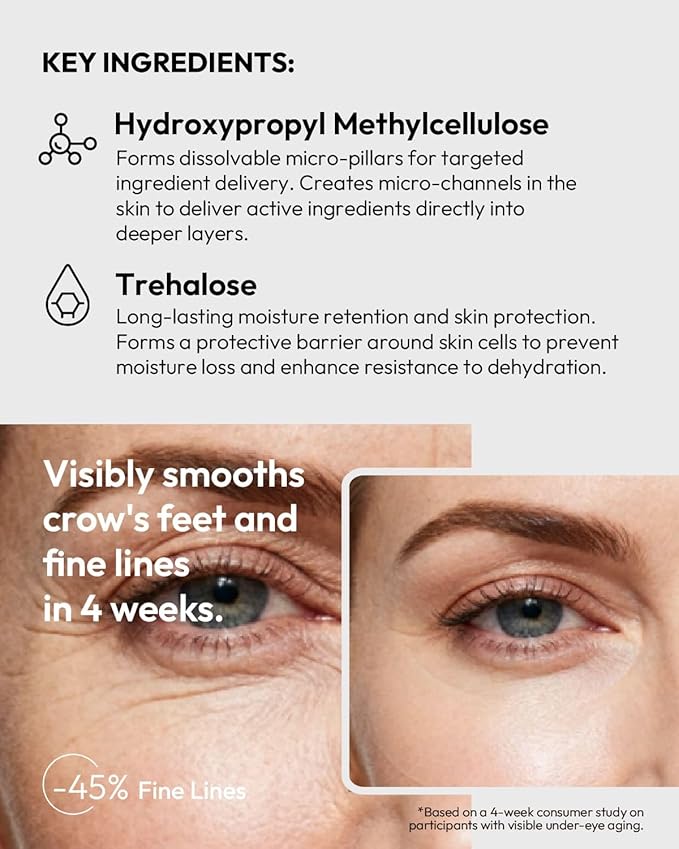 Oher Hyaluronic Acid Dissolving Micro-Pillar Eye Patches for Under-Eye Wrinkles &amp Dryness Intense Plumping &amp Long-Lasting Hydration - 3 Pairs