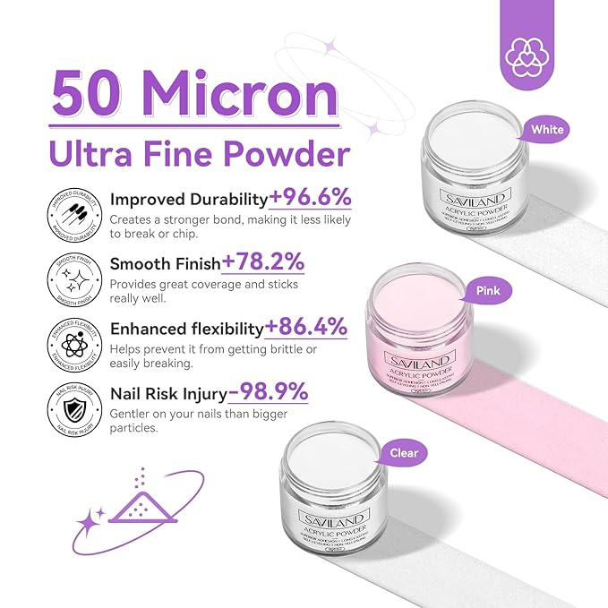SAVILAND Acrylic Nail Kit with Drill: Nails Kit Acrylic Set for Beginners with Everything ? White Pink Clear Nail Powder and Liquid Set Primer Top Gel Forms Brushes &amp Tools for Home Salon Use