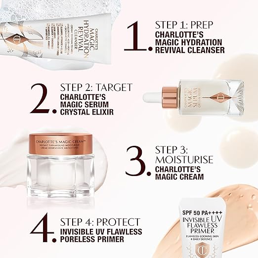 Charlotte Tilbury Magic Serum Crystal Elixir - Skincare Set Essential - Firming Peptide Serum for Face &amp Neck - Perfect for Gifting &amp Makeup Pairings