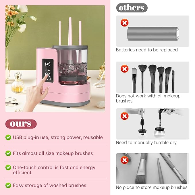 3 IN 1 Electric Makeup Brush Cleaner Machine With Makeup Brush Dryer-Holder-Portable Automatic USB Cosmetic Brushes Cleaner Tool for All Size Beauty Makeup Brush SetEyeshadow Blush Brush (Rose Pink)