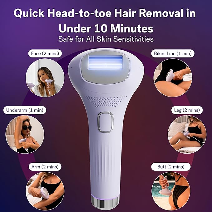 MICHAEL TODD BEAUTY - LUMOS Laser IPL Hair Removal for Women and Men 50°F CoolMax Technology 999999 flashes 3 In 1 w/Skin Sensor for Nearly Painless Permanent hair removal