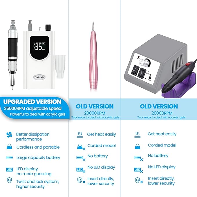 Delanie Professional Portable Electric Nail Drill Machine 35000 RPM Rechargeable Cordless Nail Filer Electric Nail File Efle for Dip Powder Acrylic Gel Nail Salon Nail Tool White