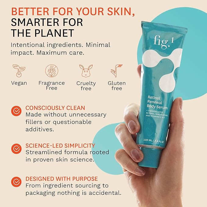 Fig.1 Retinol Body Serum ? Advanced Skin Booster for Crepey Skin Stretch Marks Anti-Aging &amp Dark Spots ? Glowing Non-Greasy Retinoid Treatment with Niacinamide Vitamin C &amp Retinol ? 3.4 oz