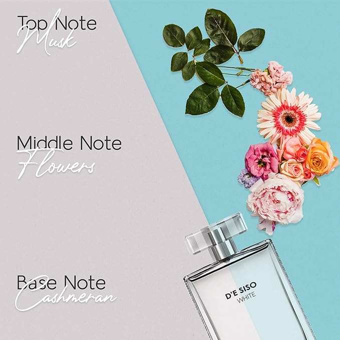 Classic D'E SISO White Fragrances Gift Set - Moisturizing Scented Body Lotion and Eau de Toilette Floral Perfume for Women with Vanilla Orange Amber and Musky Ingredients - Locion y Perfume de Mujer