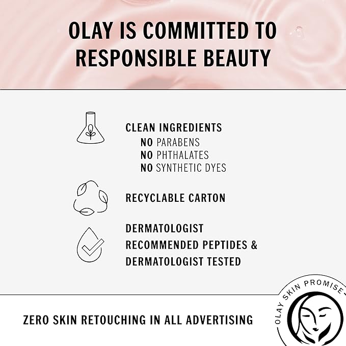 Olay Face Moisturizer Anti-Aging Night Cream for Women - Fragrance-Free Skin Care Instant Hydration Anti-Wrinkle Reduces Fine Lines Exfoliates Smooths Texture - Niacinamide Amino Pepitde 1.7Oz