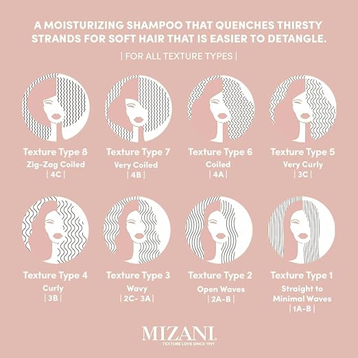 Mizani Moisture Fusion Moisture Rich Shampoo - Gently Cleanses &amp Conditions Hair With Argan Oil For Dry Hair