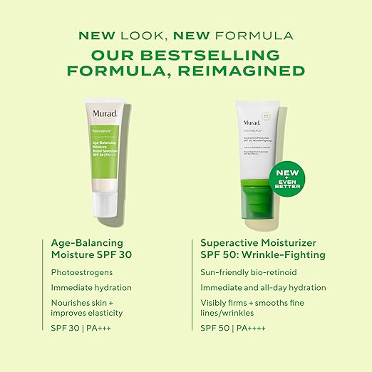 Murad Superdraft Wrinkle-Fighting Moisturizer SPF 50 - Bio-Retinoid Ultra Sheer Facial Sunscreen Gently Targets Fine Lines and Wrinkles With Aging Protection From UVB/UVA - 1.7Fl Oz