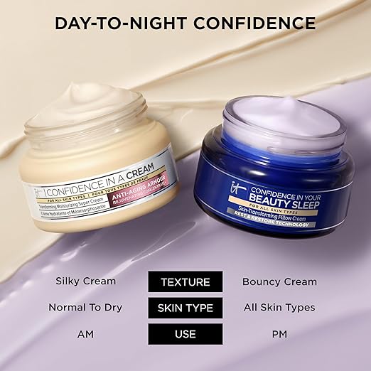 IT Cosmetics Confidence in Your Beauty Sleep Night Cream - Anti-Aging Face Moisturizer Ceramides &amp Hyaluronic Acid Visibly Improves Fine Lines Wrinkles Dryness Dullness &amp Loss of Firmness