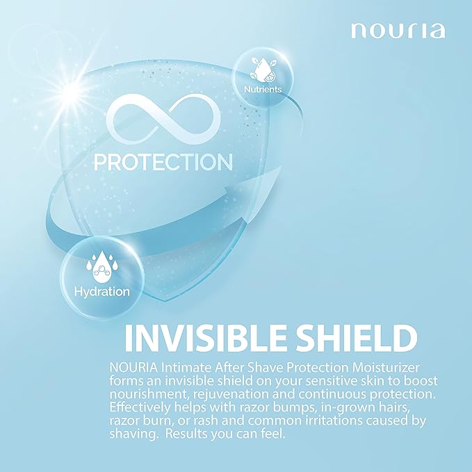 IntiMD Coochy Plus HydroLock Moisturizing + 3-Steps Kit Intimate Shave Gift Set: Nouria Pre-Shave Elixir Oil + Coochy Plus Shave Cream The Origin + Coochy Plus After Shave Protection Mist
